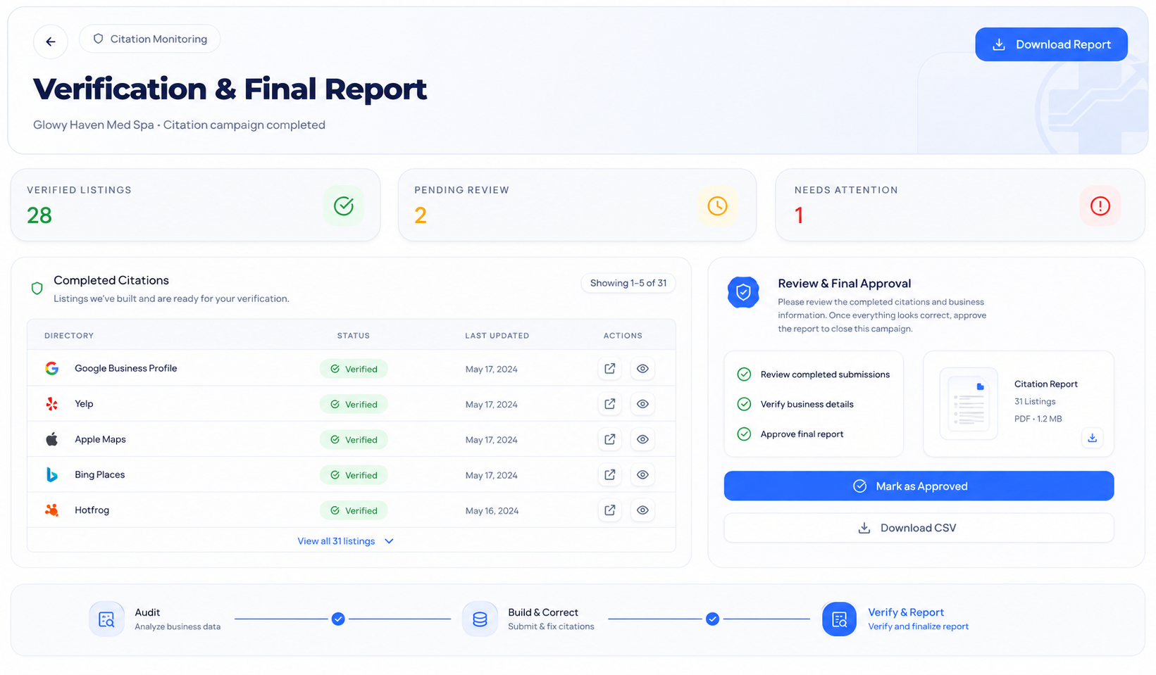 Verification and final report dashboard summarizing completed citations, review status, and downloadable reporting.