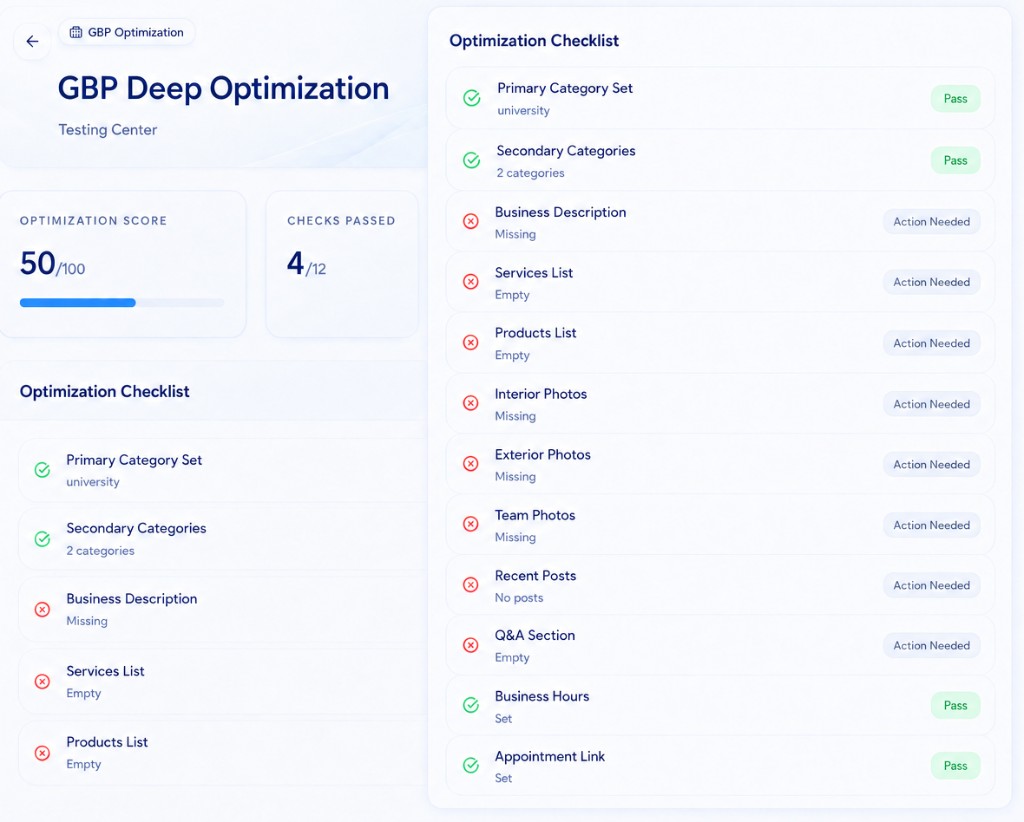 GBP deep optimization checklist preview